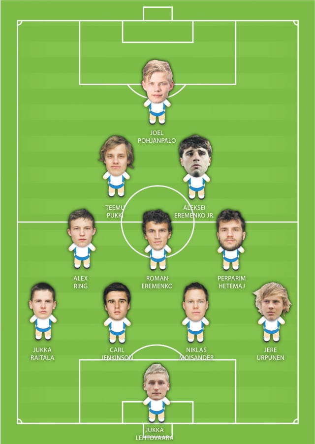 Suomen avauksessa löytyy vuonna 2016 vielä muutamia samoja pelaajia, mitä vuoden 2012 joukkueessa.