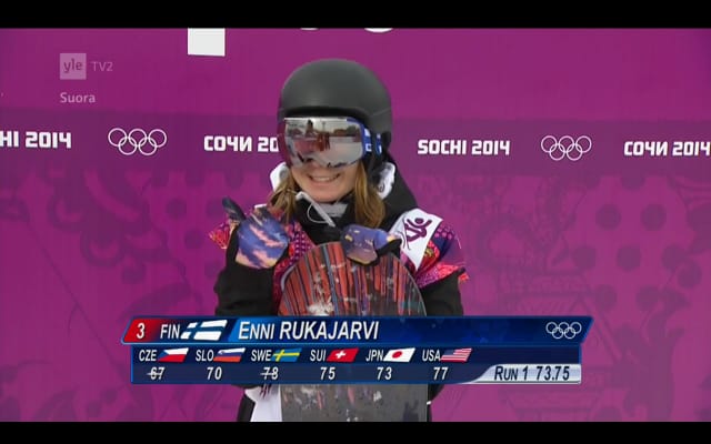 Enni Rukajärvi Sotšissa, eli Sochissa jne.