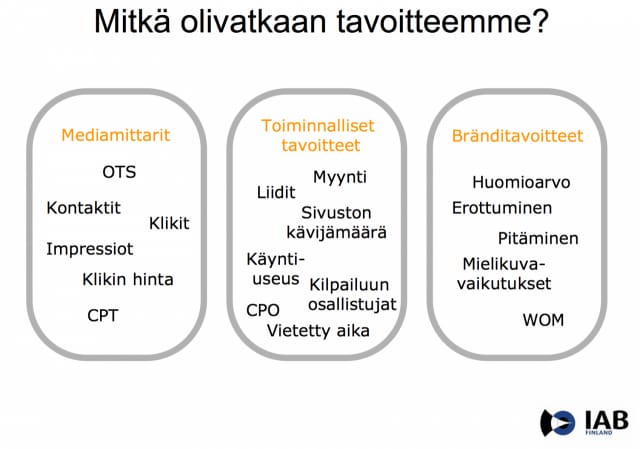 Markkinoinnilla on monenlaisia mittareita. Mikä on sinun tavoitteesi? Mitä mittaat?