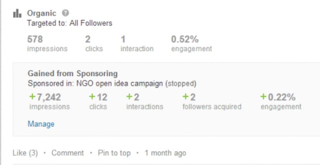 Sponsoroidun tilapäivityksen tilastoja