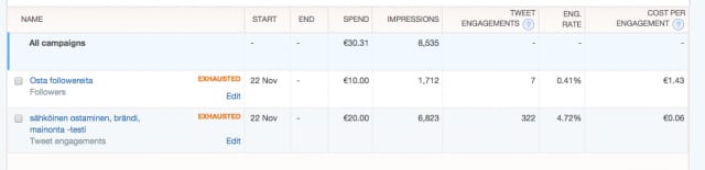 Followereiden ostaminen on sikakallista. Engagementeilla saa näkyvyyttä paremmin ja sopivien kontekstien yhteydessä. Nyt minulla on 7 ostettua followeria. Onneksi loput yli 2000 on ansaittuja. Ei tule niin pahis -fiilis.
