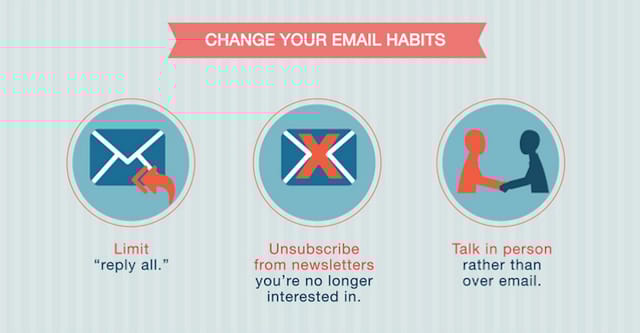 Omilla tavoilla voi vaikuttaa nettipäästöihin.