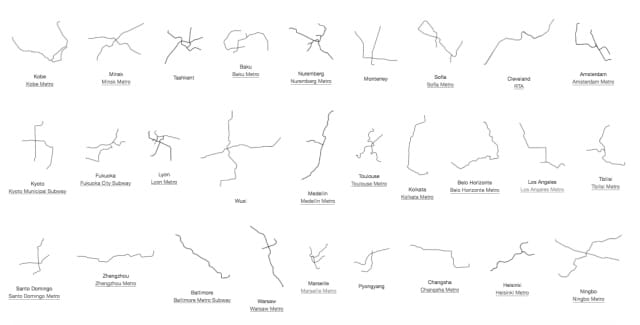 Osa Neil Freemanin teoksesta. Helsinki alarivissä toisena oikealta.