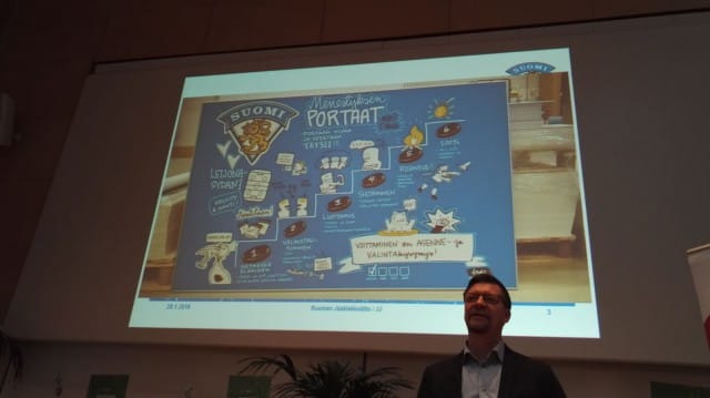 Leijonien menestyksen portaat ja Jukka Jalonen