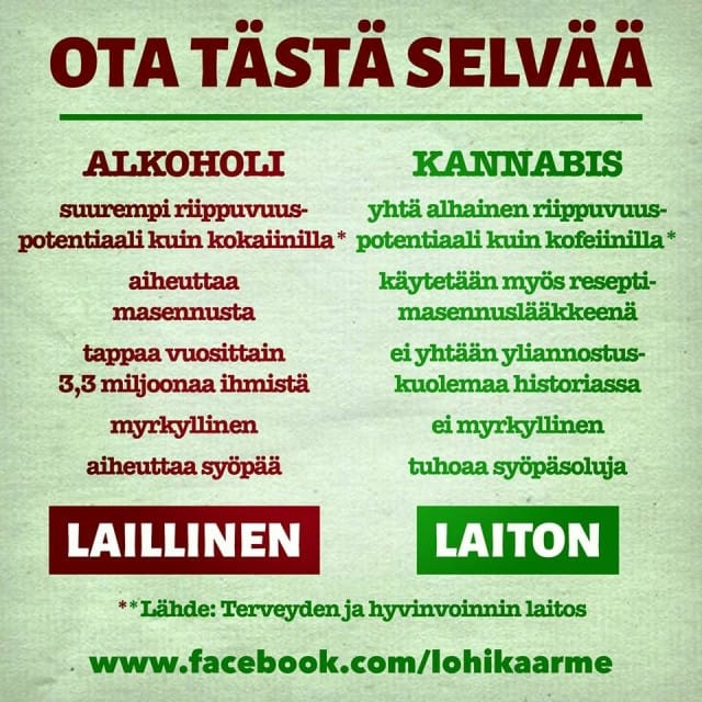 Kannabis on nautintoaineena mieto ja huomattavasti alkoholia turvallisempi vaihtoehto: https://www.facebook.com/lohikaarme/photos/a.189942948016958.1073741832.186769981667588/220410361636883