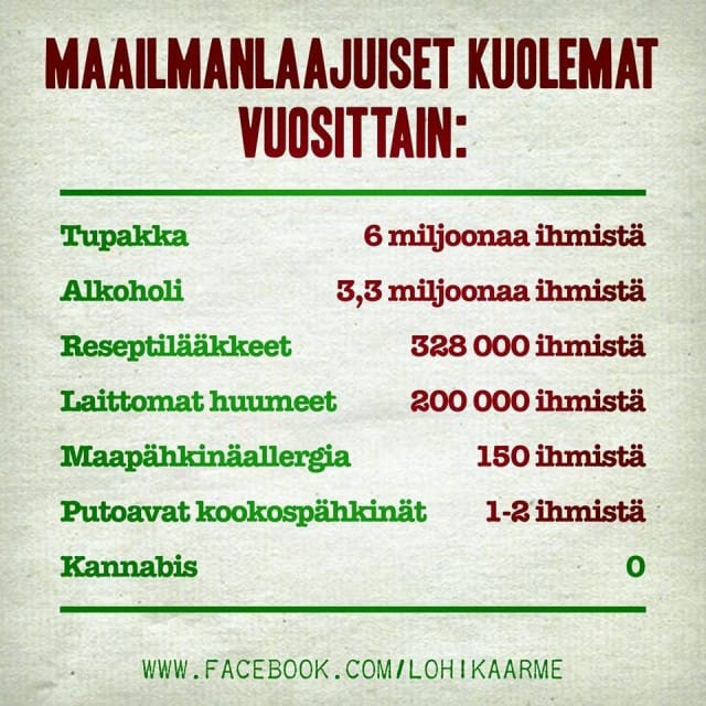 Saa jakaa: https://www.facebook.com/lohikaarme/photos/a.190295717981681.1073741833.186769981667588/218613455149907/