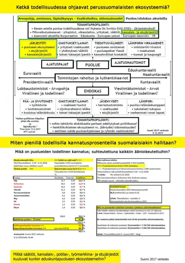 Kansanvalta ei voi toimia, jos kansa ei tiedä.