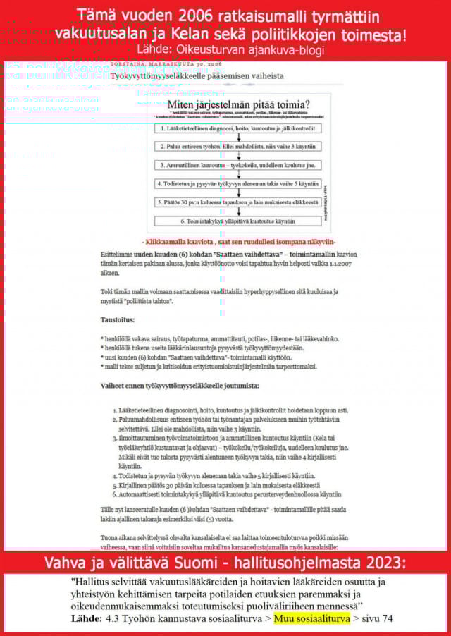 Saattaen vaihdettava-toimintamalli tyrmättiin vakuutusalan toimesta!
