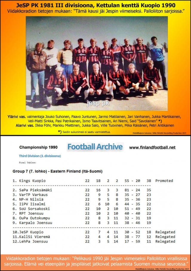 Jespitetty eli avaintiedoilla varustettu joukkuekuva yhdistettynä pelikauden sarjataulukkoon.