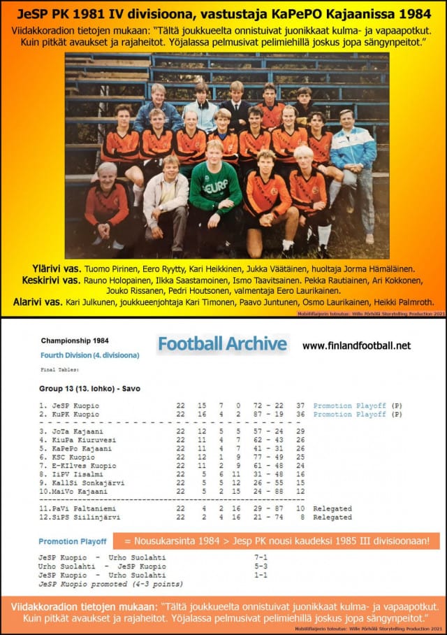 Jespin joukkuekuva ja sarjasijoitus vuonna 1984.