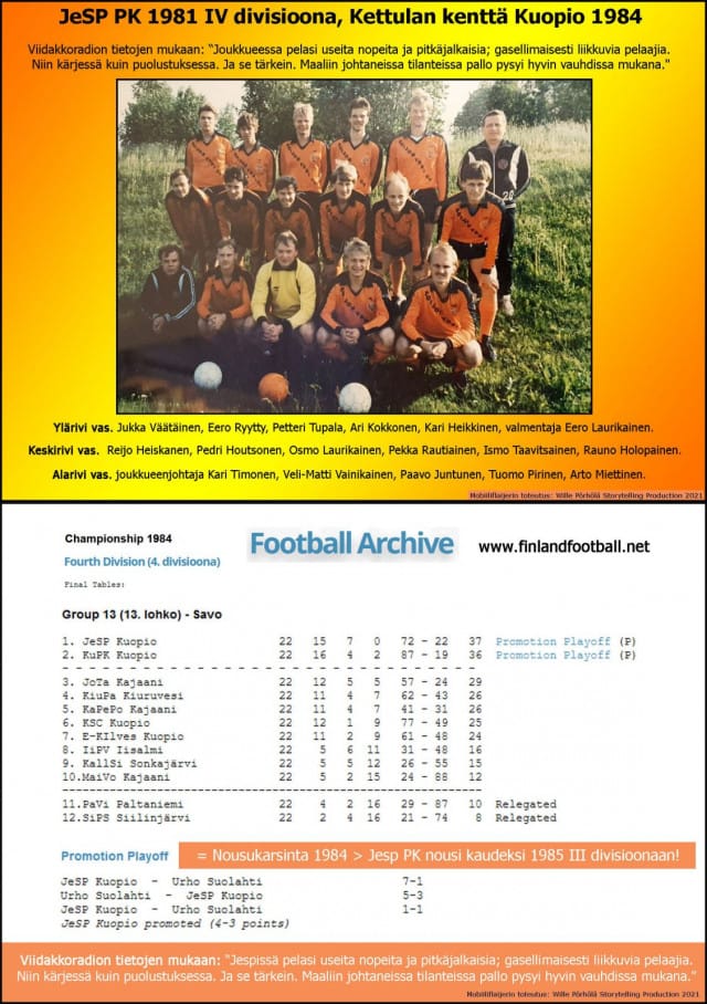 Jespin joukkuekuva ja sarjasijoitus vuonna 1984.