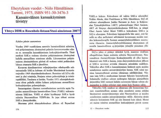 SAK/SAJ  ja kansainväliset suhteet