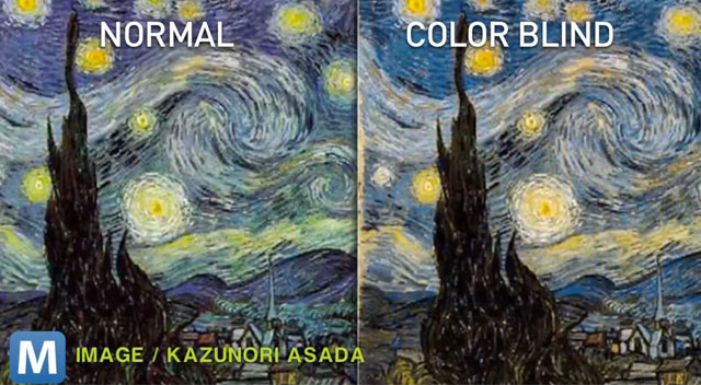 K nnykk sovellus Paljastaa Vincent Van Gogh Oli V risokea City