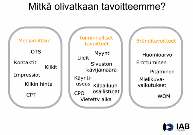Markkinoinnilla on monenlaisia mittareita. Mikä on sinun tavoitteesi? Mitä mittaat?