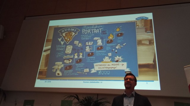 Leijonien menestyksen portaat ja Jukka Jalonen