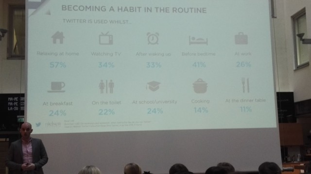 Scott Thwaites, Partner Manager EMES, Twitteristä kertoo kuluttajien Twitter -käyttäytymisestä