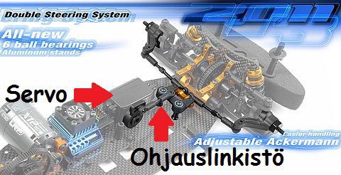 Servo ja Ohjauslinkistö Xray T4-autossa