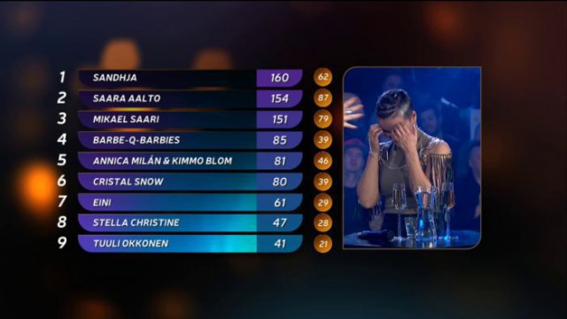 Luvaton kuvapotkaisu Ylen sivuilta