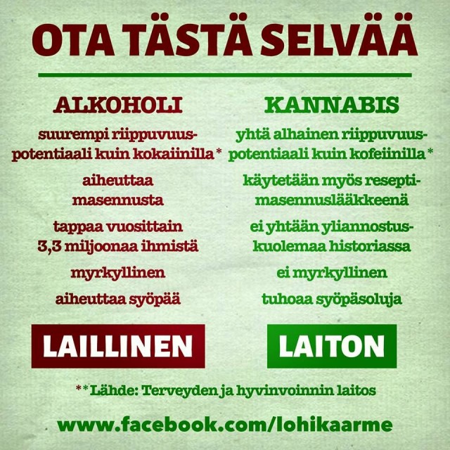 Kannabis on nautintoaineena mieto ja huomattavasti alkoholia turvallisempi vaihtoehto: https://www.facebook.com/lohikaarme/photos/a.189942948016958.1073741832.186769981667588/220410361636883