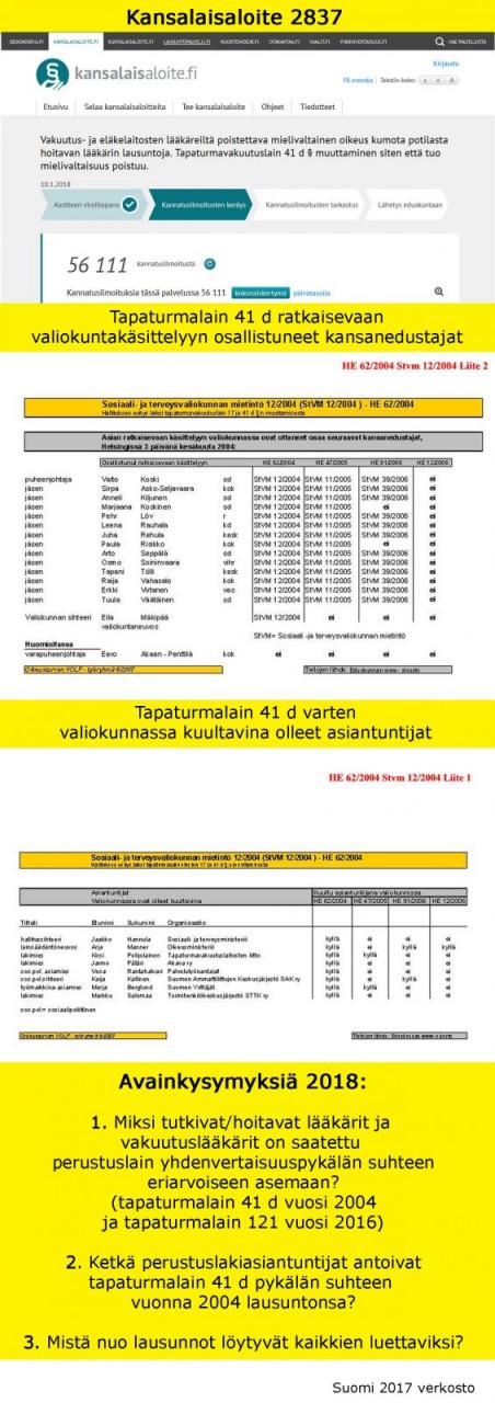 Allekirjoituksia  57 574 per 16.3.2018 kello 9.40