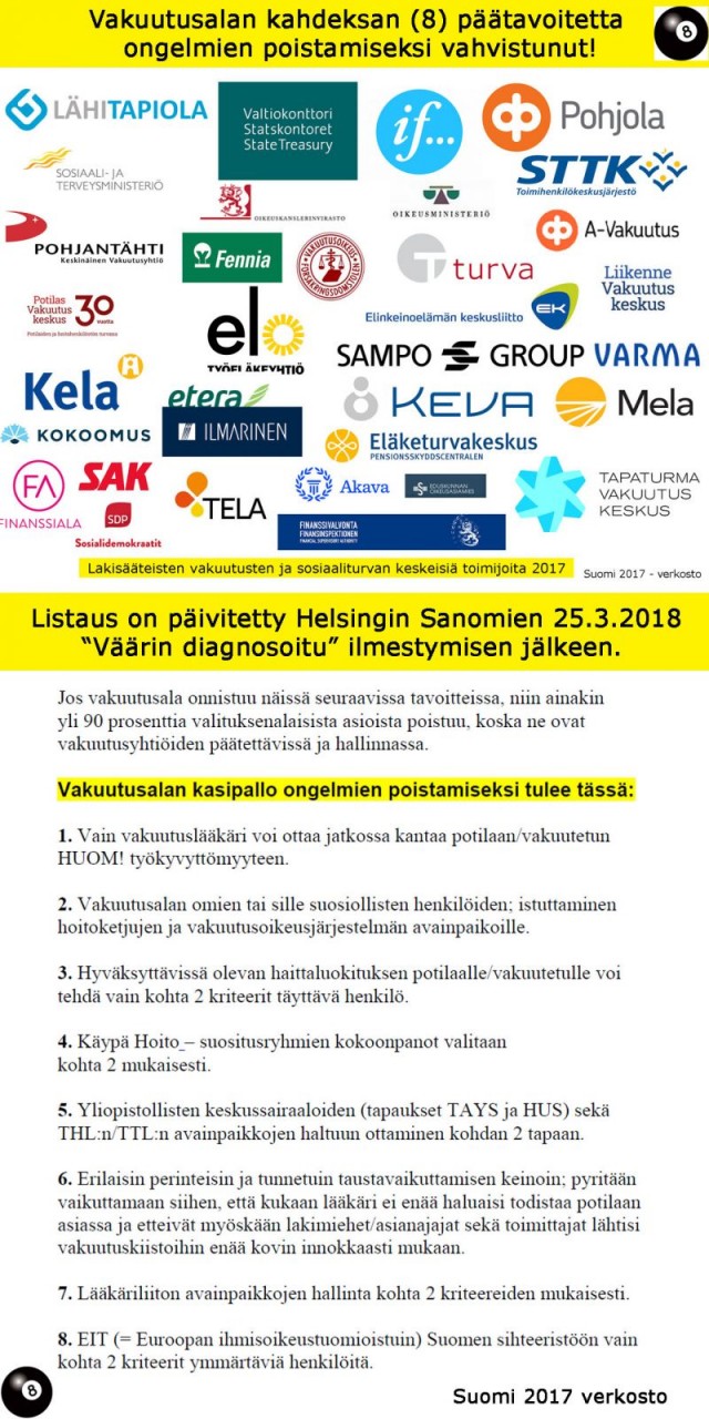 Miljardien eurojen liiketoiminta-alue.