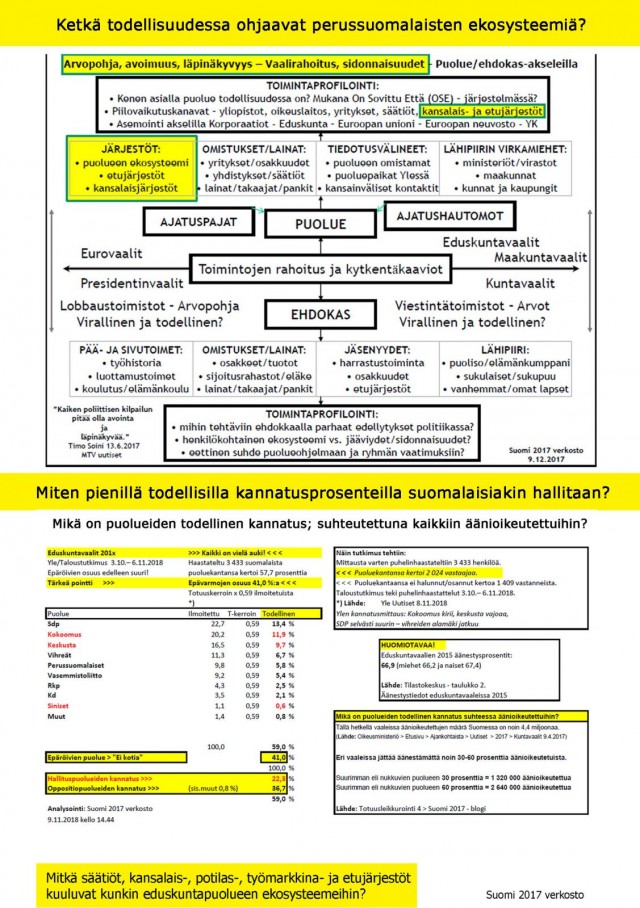 Kansanvalta ei voi toimia, jos kansa ei tiedä.