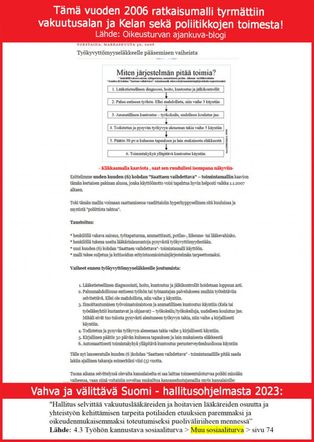 Saattaen vaihdettava-toimintamalli tyrmättiin vakuutusalan toimesta!