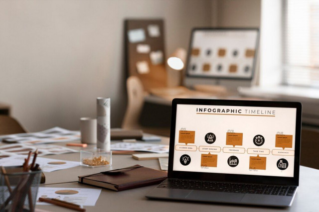 Pros and Cons of DIY Website Builders You Should Know